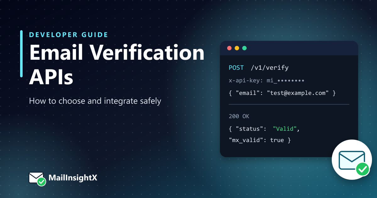 Terminal window showing a POST request to a verify endpoint and a Valid JSON response, with a verified envelope badge